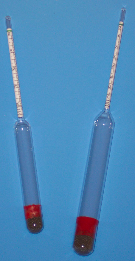 Mess und Anzeigegeräte